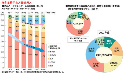 %E5%9B%B310%202009.11.20.jpg