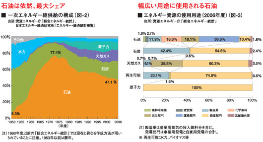 %E5%9B%B32-1%202009.11.19.jpg