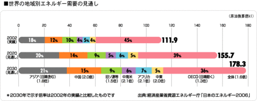 %E5%9C%B0%E5%9F%9F%E5%88%A5%202009.11.19.gif