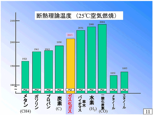 %E6%9C%A8%E8%B3%AA%E3%83%90%E3%82%A4%E3%82%AA%202009.11.28%EF%BC%886%EF%BC%89.gif